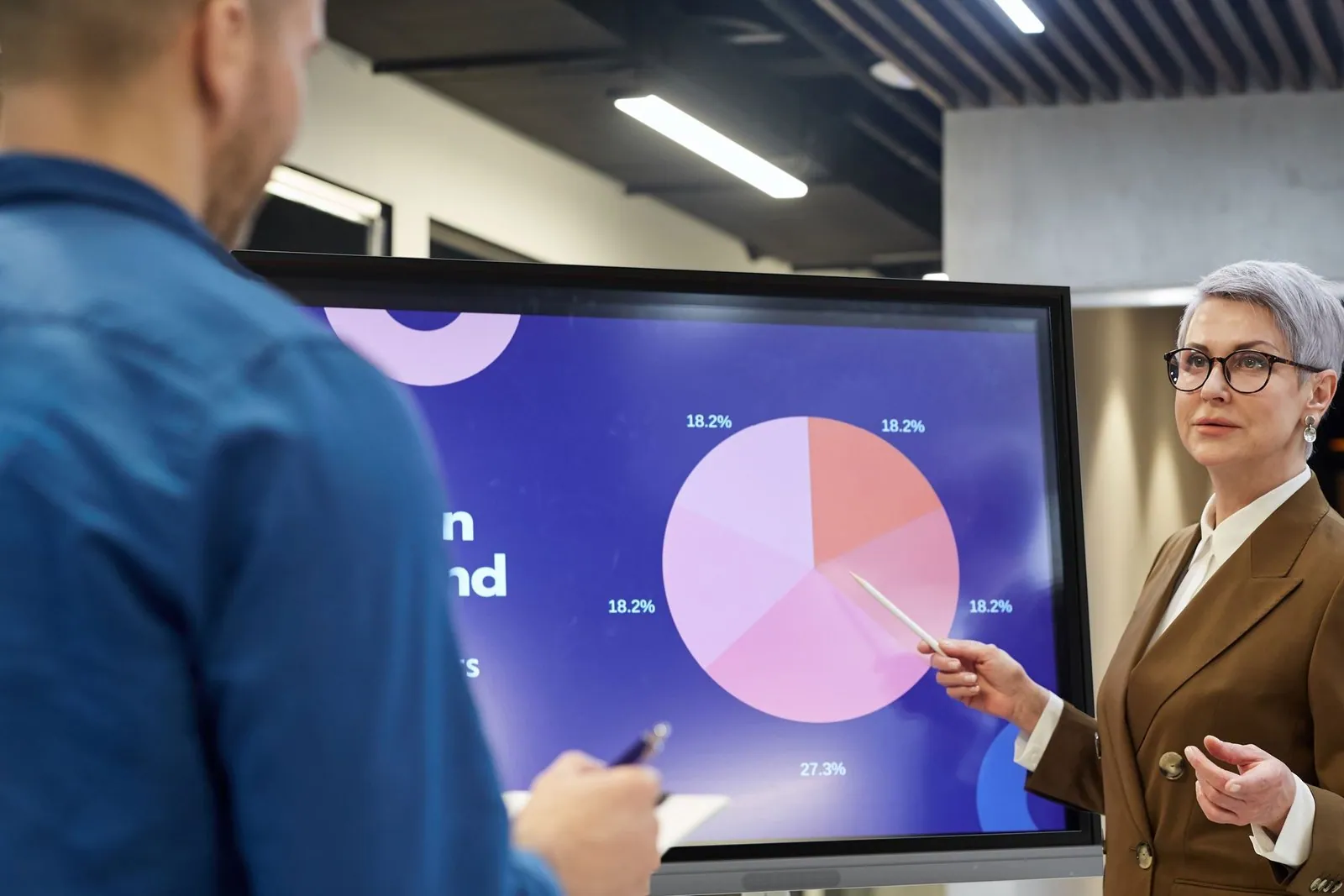 Multi-touch en empresa
